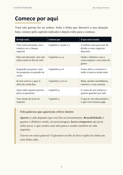 Página 4: Comece por aqui