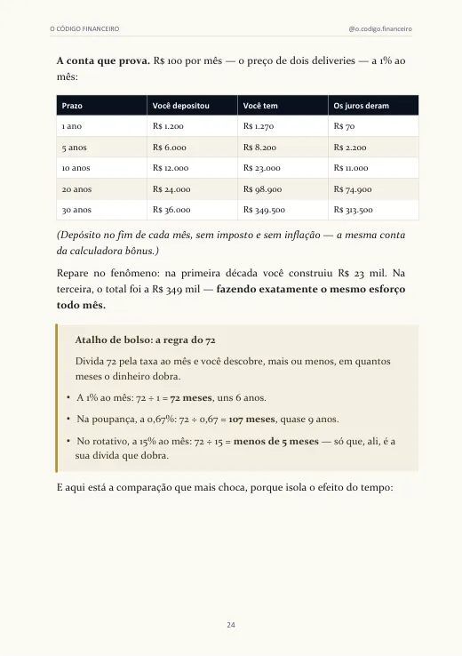Página 24: a conta dos juros compostos e a regra do 72