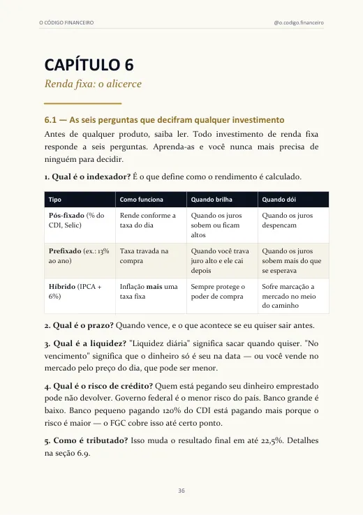 Página 36: Capítulo 6, renda fixa